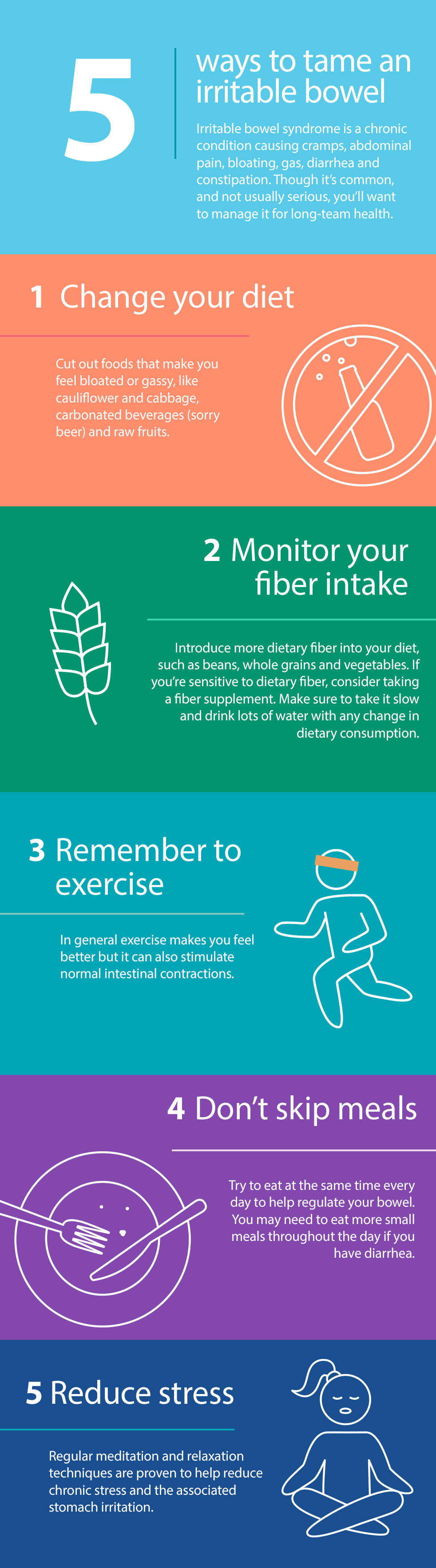 IBD - 5 Ways to Tame Infographic